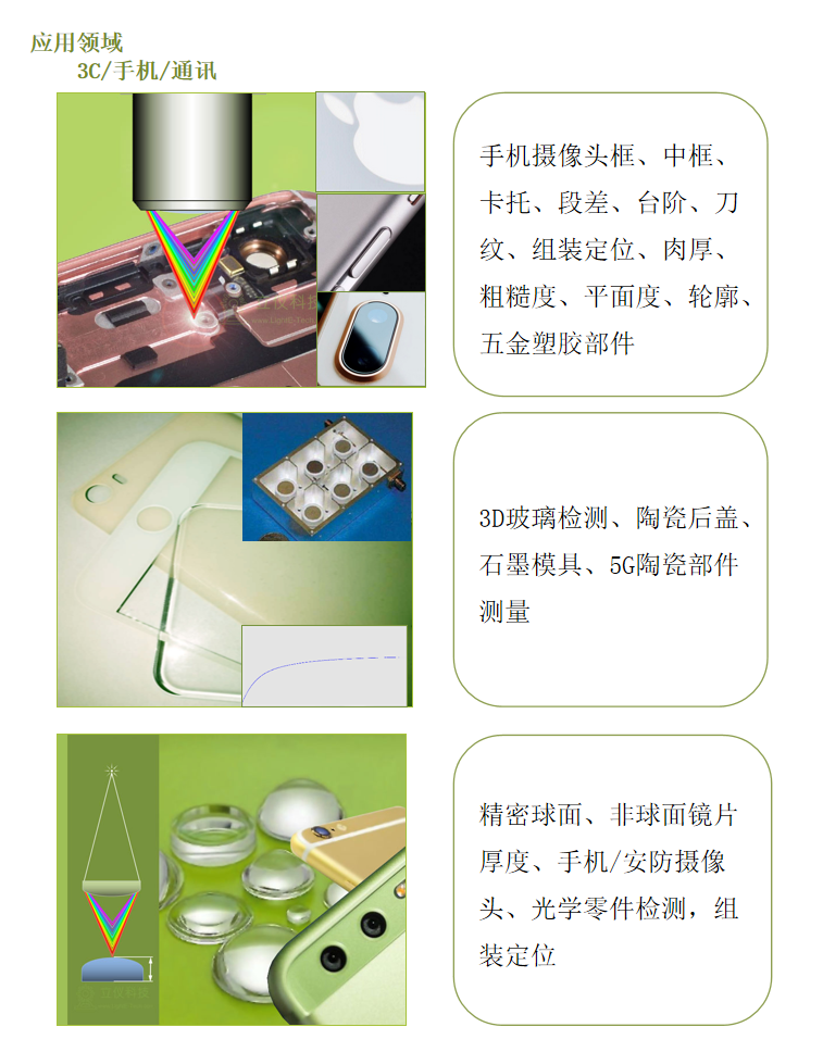 光譜共焦傳感器最明顯的優(yōu)點(diǎn)是什么？